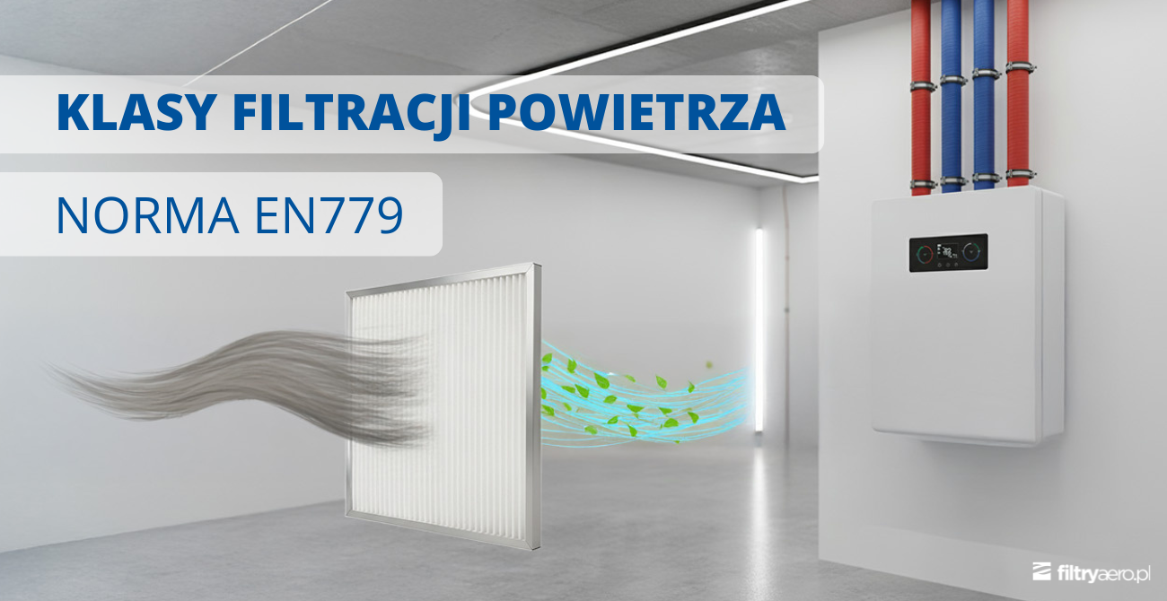 Grafika informacyjna o klasach filtracji powietrza według normy EN779. Przedstawia filtr panelowy, który zatrzymuje szare zanieczyszczenia, przepuszczając czyste powietrze symbolizowane przez błękitne linie i zielone liście. W tle widoczna nowoczesna centrala wentylacyjna.