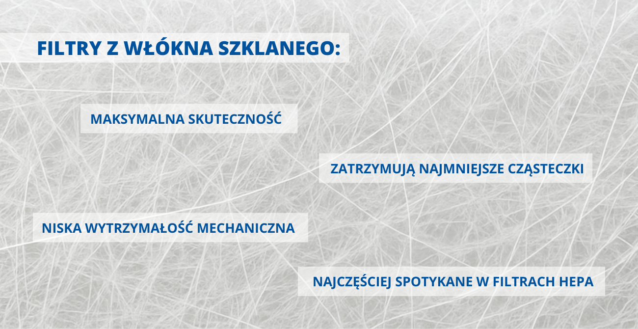 cechy filtrów z włókna szklanego